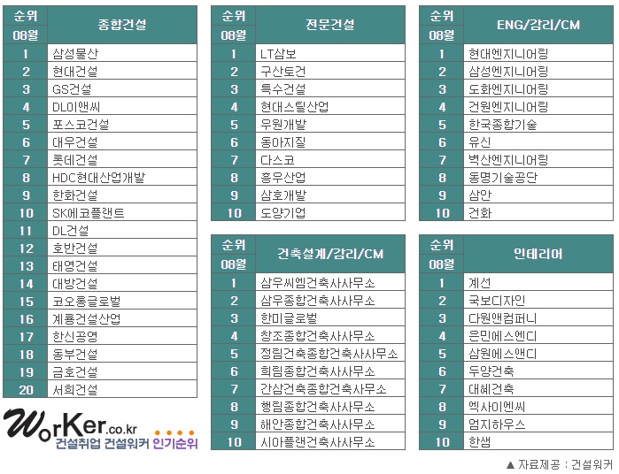 순엔지니어링 이미지