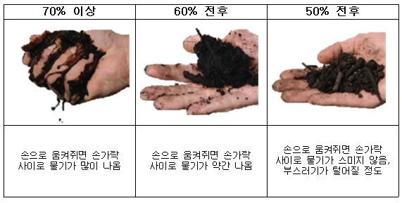 정상퇴비 이미지