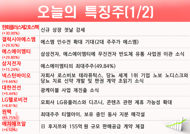 엠에스넷 이미지