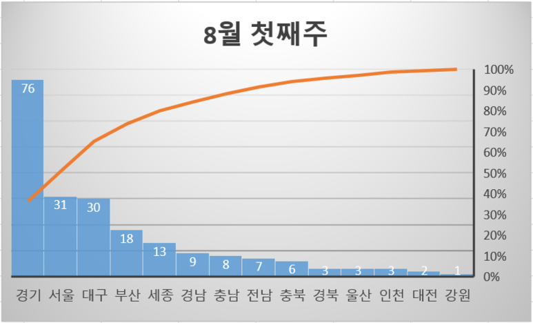 (주)하*** 이미지