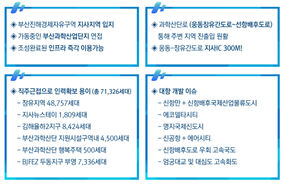 웅동인력 이미지