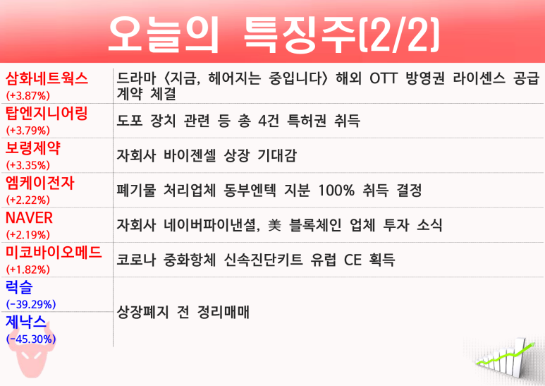 엠에스넷 이미지
