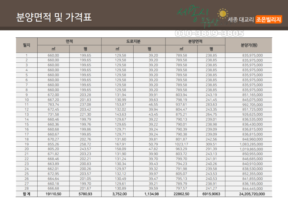 조은통상 이미지