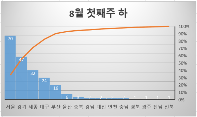 (주)하*** 이미지