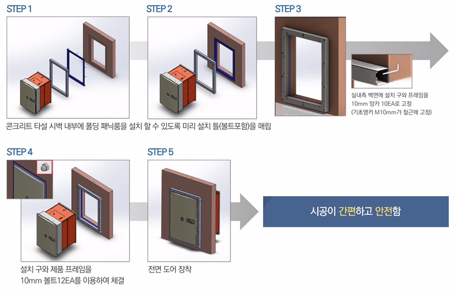 패닉볼트 이미지