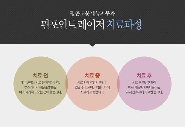 핀포인트 이미지