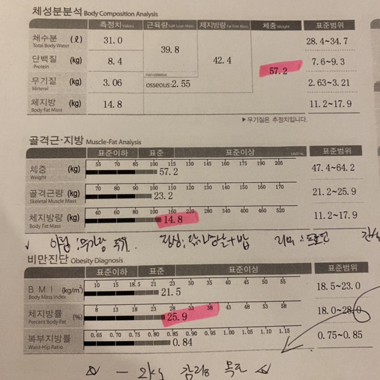 커브스삼문클럽 이미지