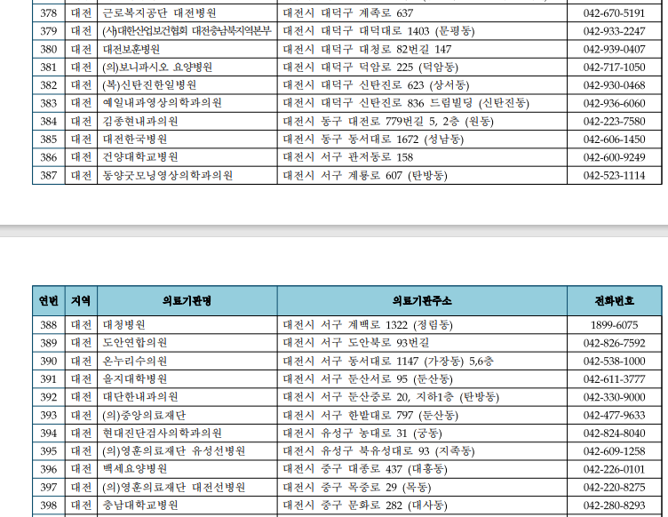 동양굿모닝영상의학과의원 이미지