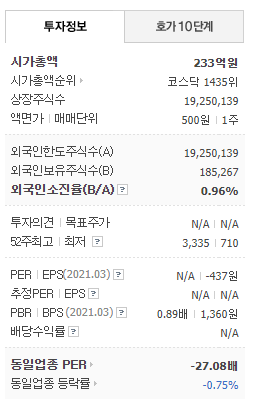 (주)에이루트 이미지
