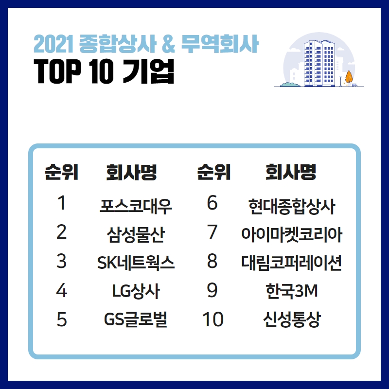 우리종합상사 이미지