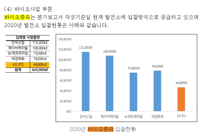 제이씨프라임 이미지