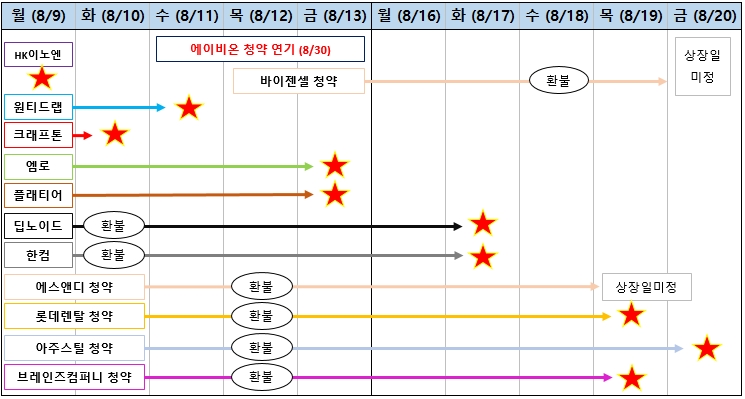 (주)HK컴퍼니 이미지