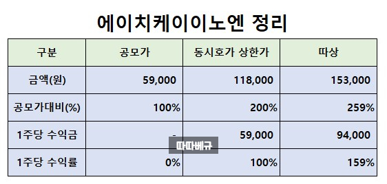 에이치케이전자 이미지