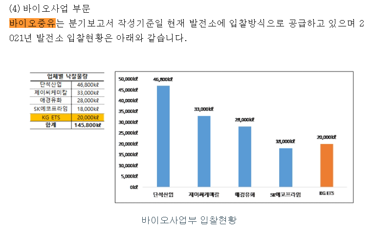 제이씨프라임 이미지