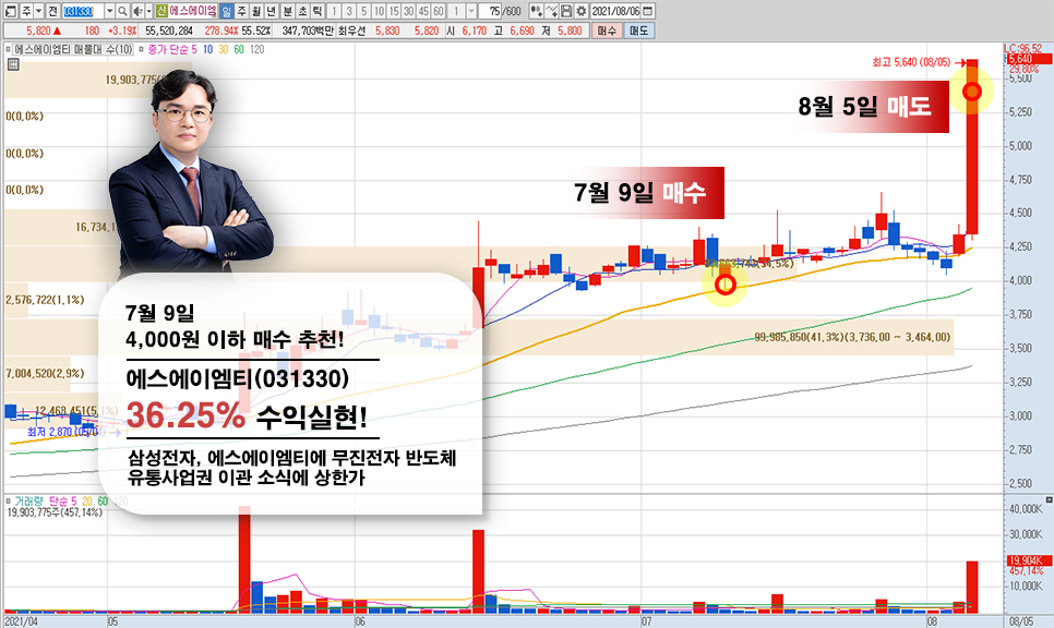 무진유통 이미지