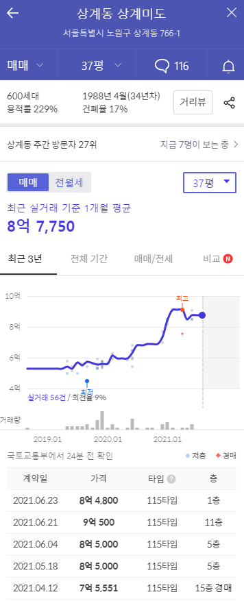 상계마트 이미지