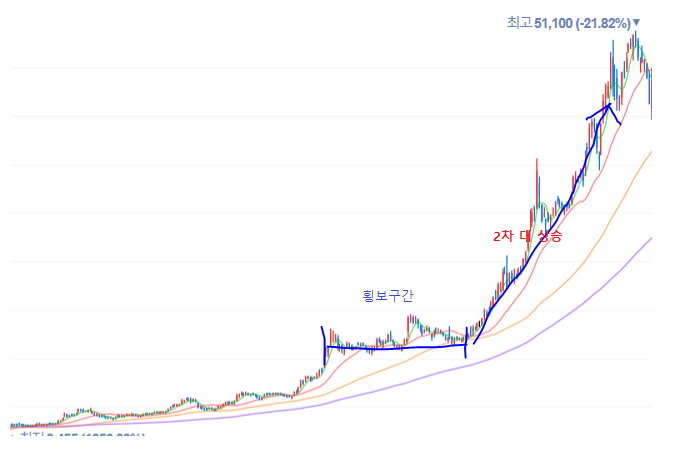 호재코퍼레이션 이미지