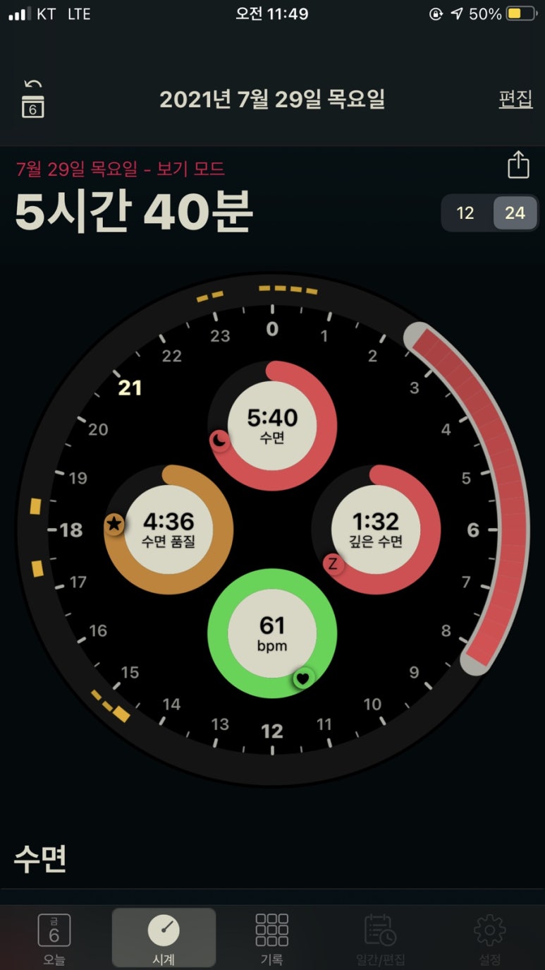 개랑 놀아주는 남자 이미지