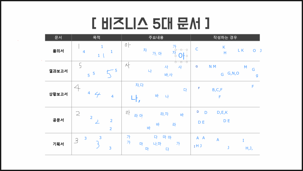 딥택트러닝 이미지