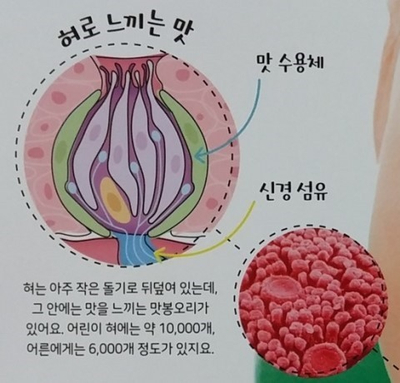 하얼빈마라탕 이미지