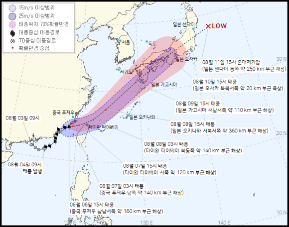 이루핏 이미지