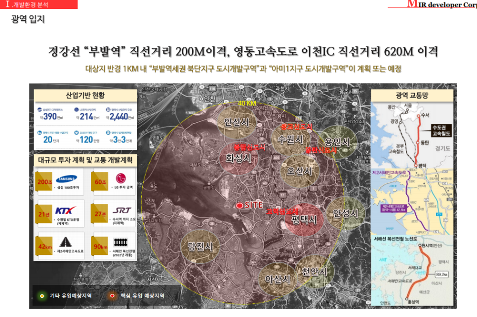 화양살수 이미지