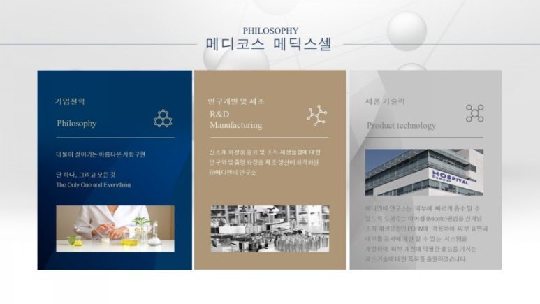 (주) 메딕스셀 이미지