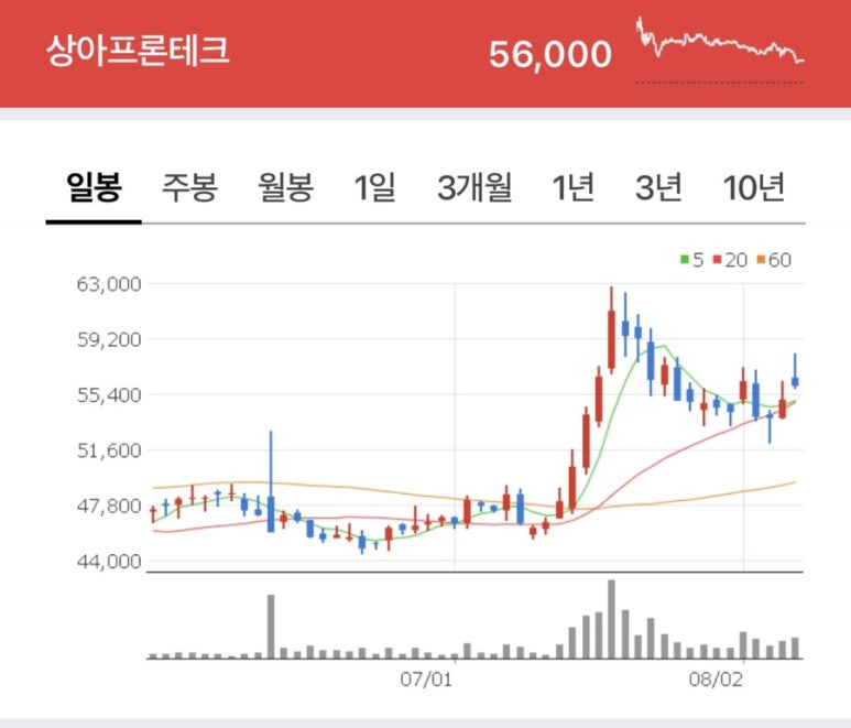 윈드시스템 이미지