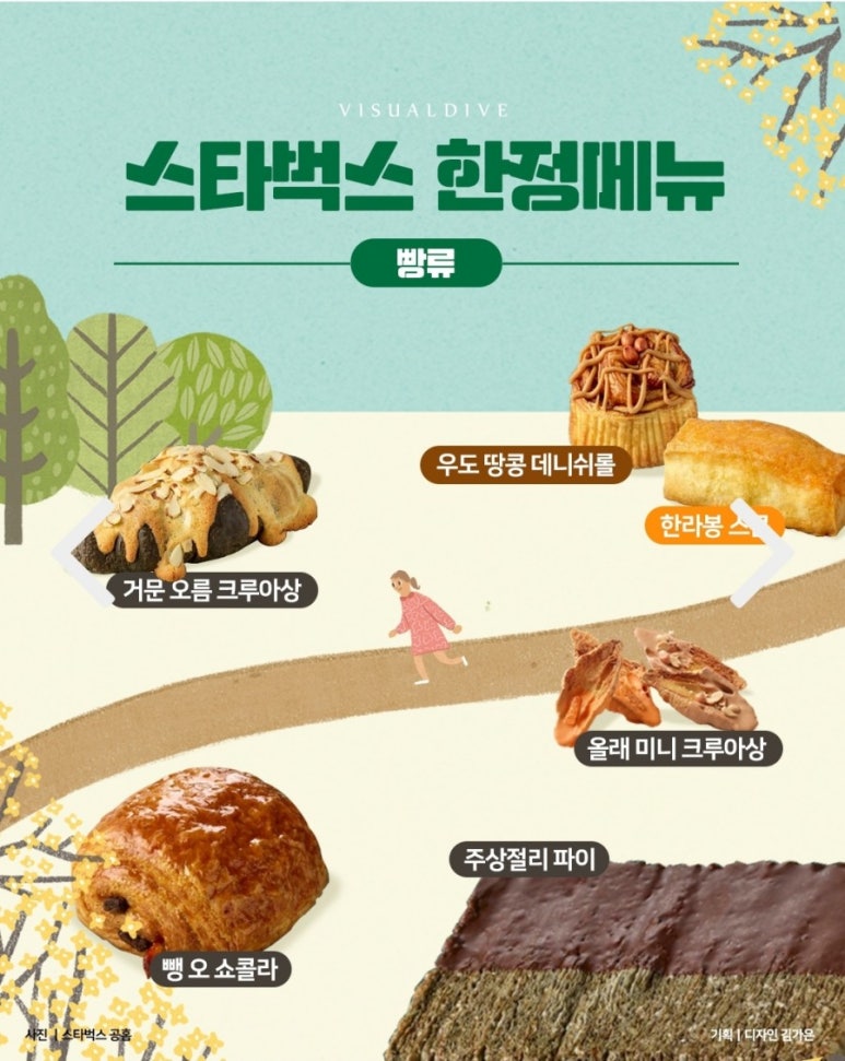 스타벅스제주협재점 이미지