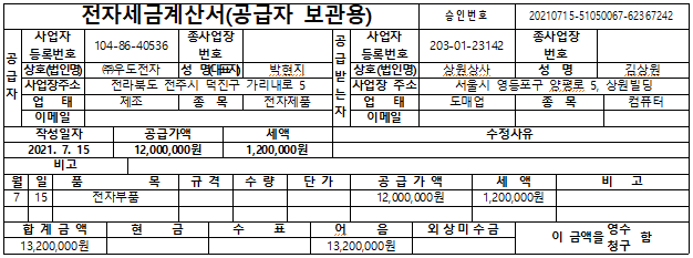 상원상사 이미지