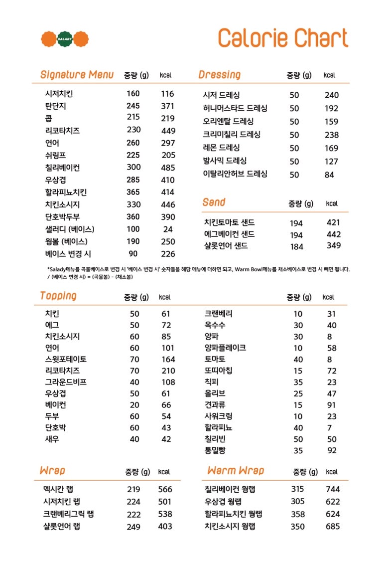 샐러디랩 이미지