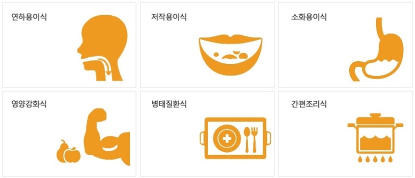 소망실버하우스 이미지