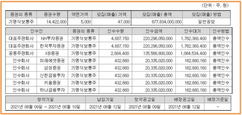 롯데렌탈영업소 이미지