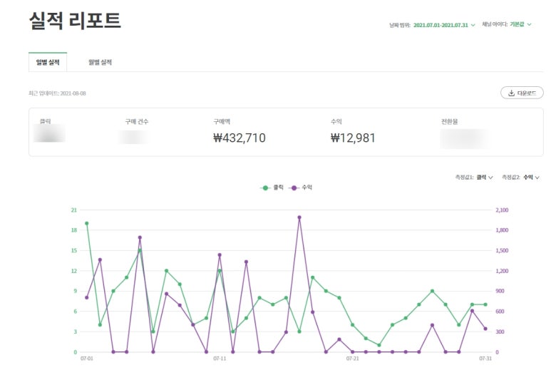 참파트너스 이미지