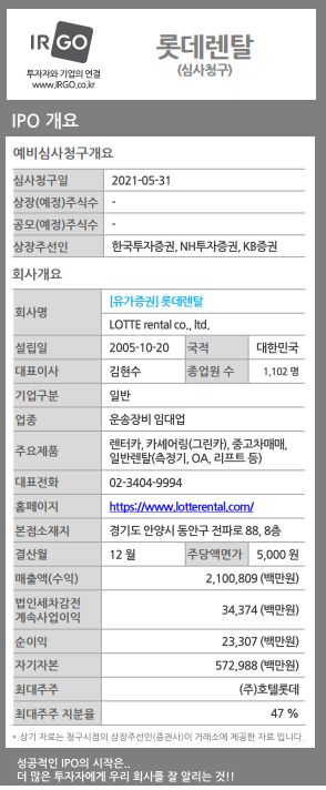 롯데렌탈(주) 이미지