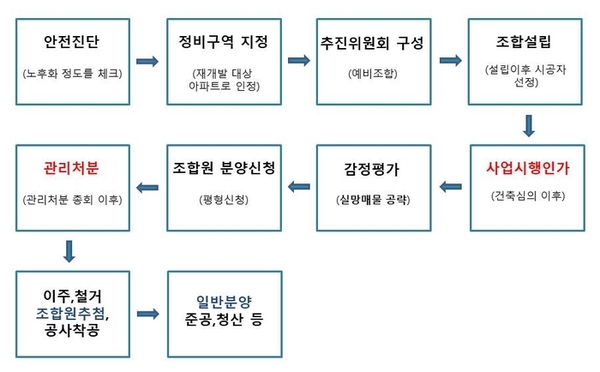 부자스쿨 이미지
