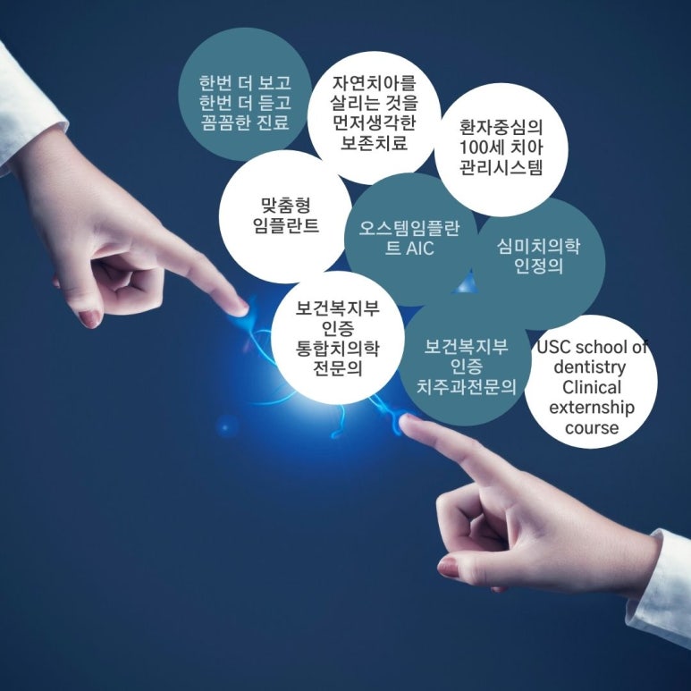 여수바른플란트치과의원 이미지