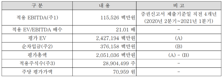 주식회사 에이치케이 이미지