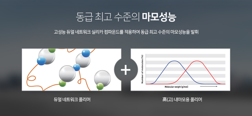 리더타이어 이미지