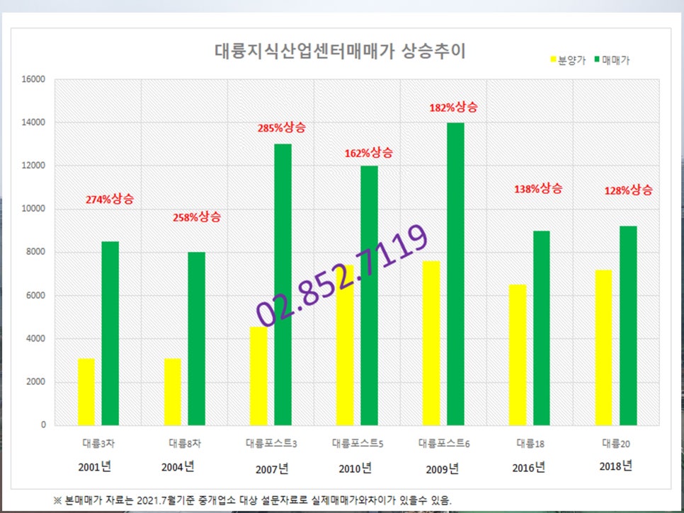와이에스타워 이미지