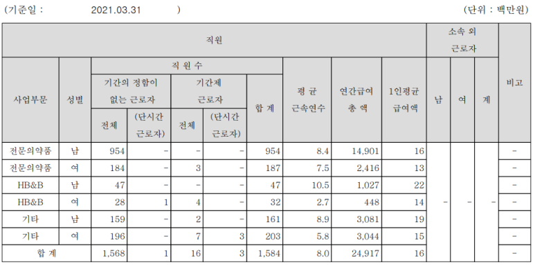 주식회사 에이치케이 이미지
