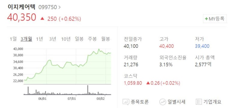 네오Brain 이미지
