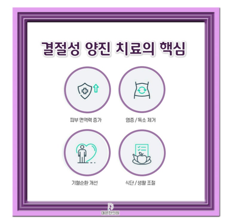 양진한의원 이미지
