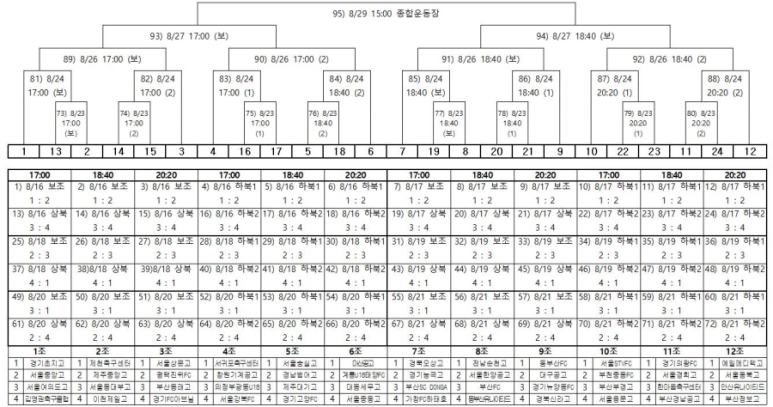 광동축구센터 이미지