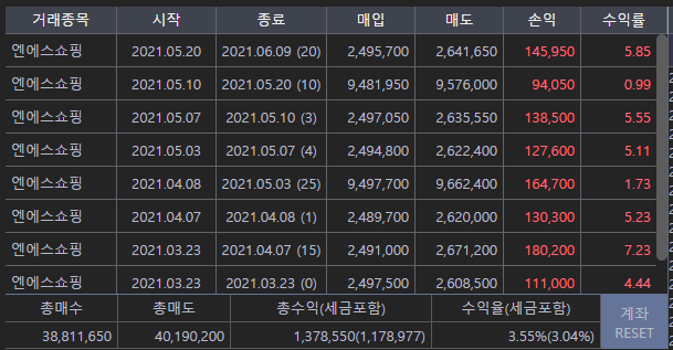 엔에스그룹 이미지