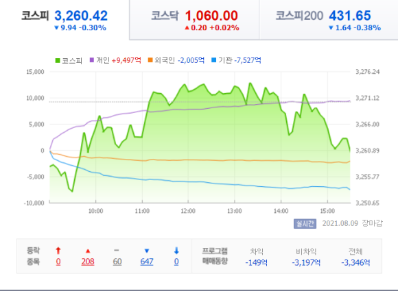 오성석유 이미지