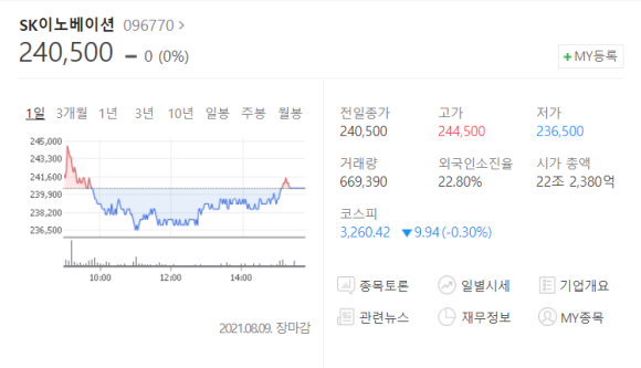 오성석유 이미지