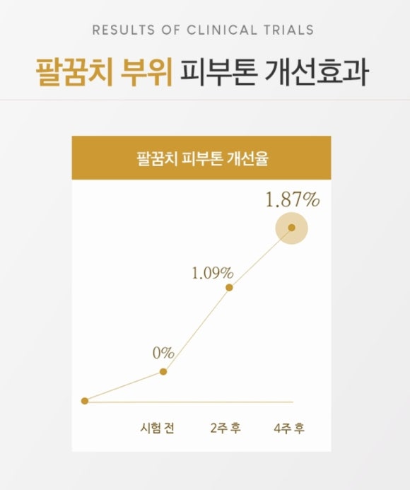 뷰티영 이미지