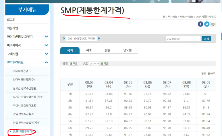 (SGC)쇼핑몰 이미지