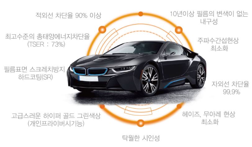 레인보우스페이스 이미지